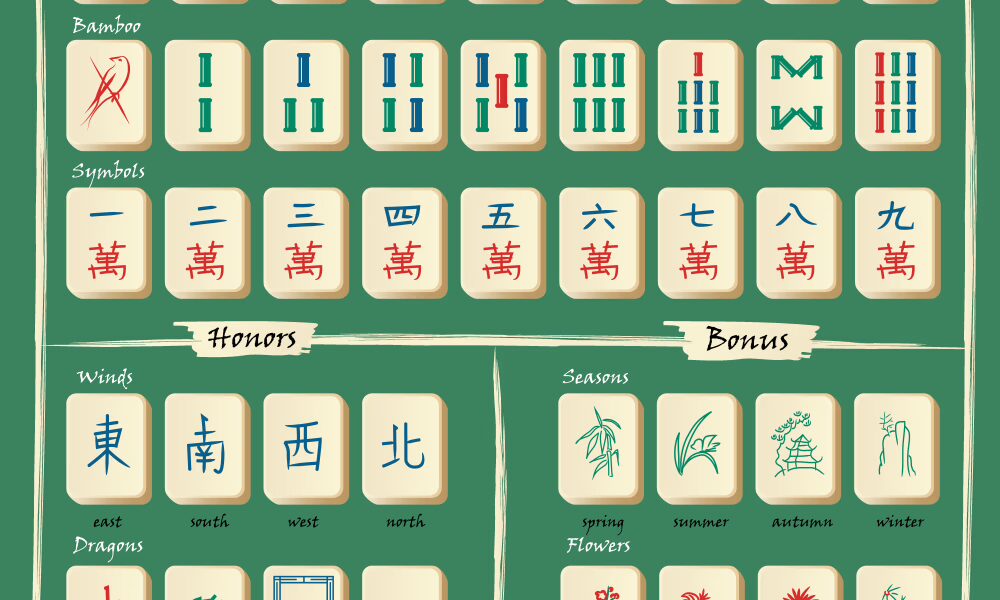 simbol mahjong